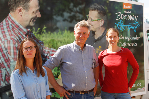 Team Marketing